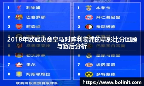 2018年欧冠决赛皇马对阵利物浦的精彩比分回顾与赛后分析
